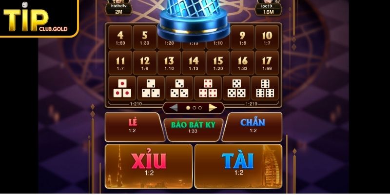 Sicbo TIPCLUB Và Chiến Lược Chinh Phục Xúc Xắc Bất Bại 3 Cược Tổng Điểm dễ thắng